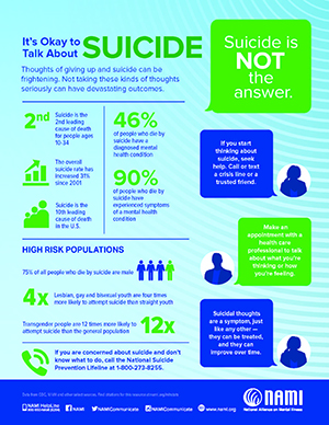 It's Okay to Talk About Suicide image